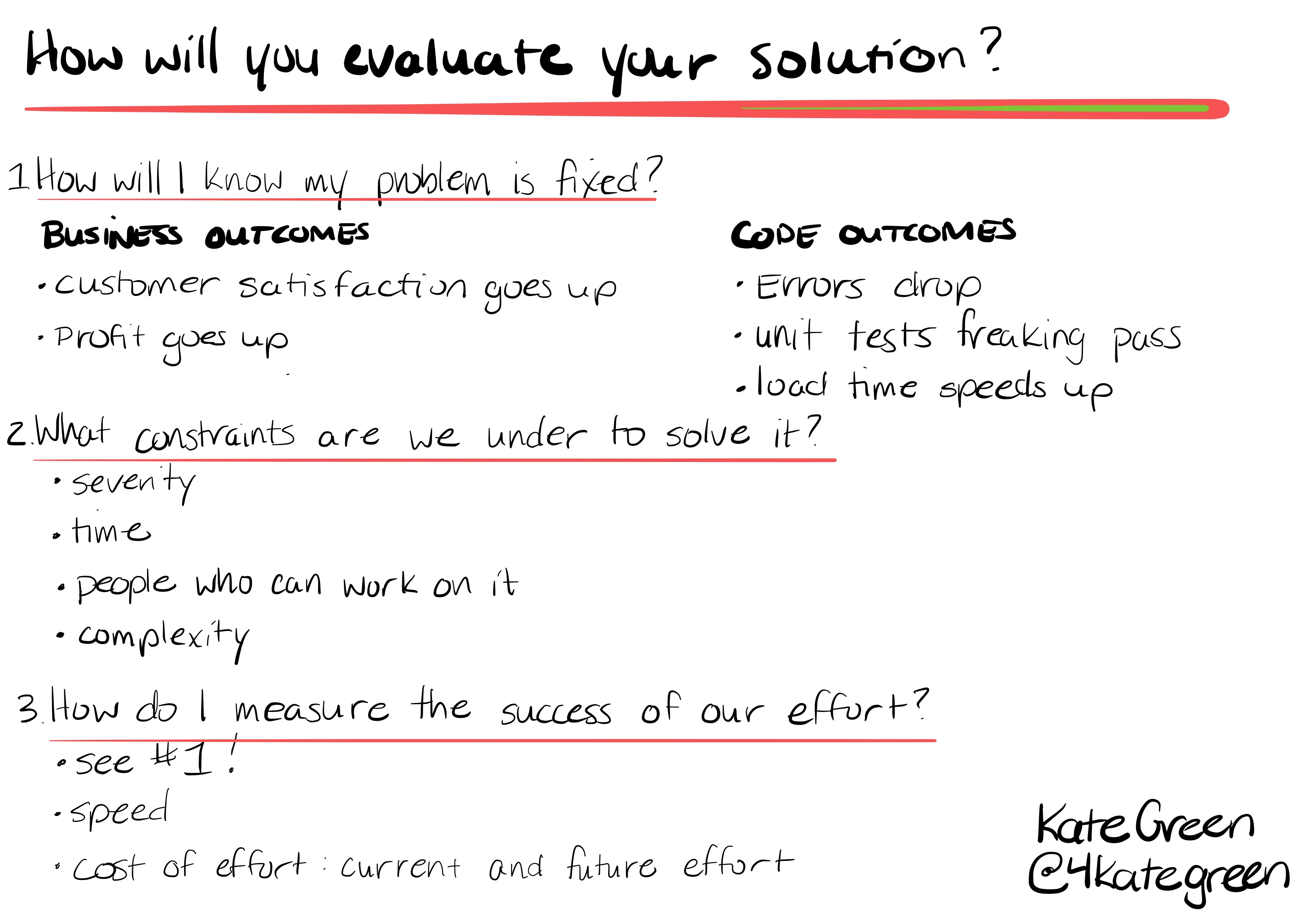Measuring your Solution