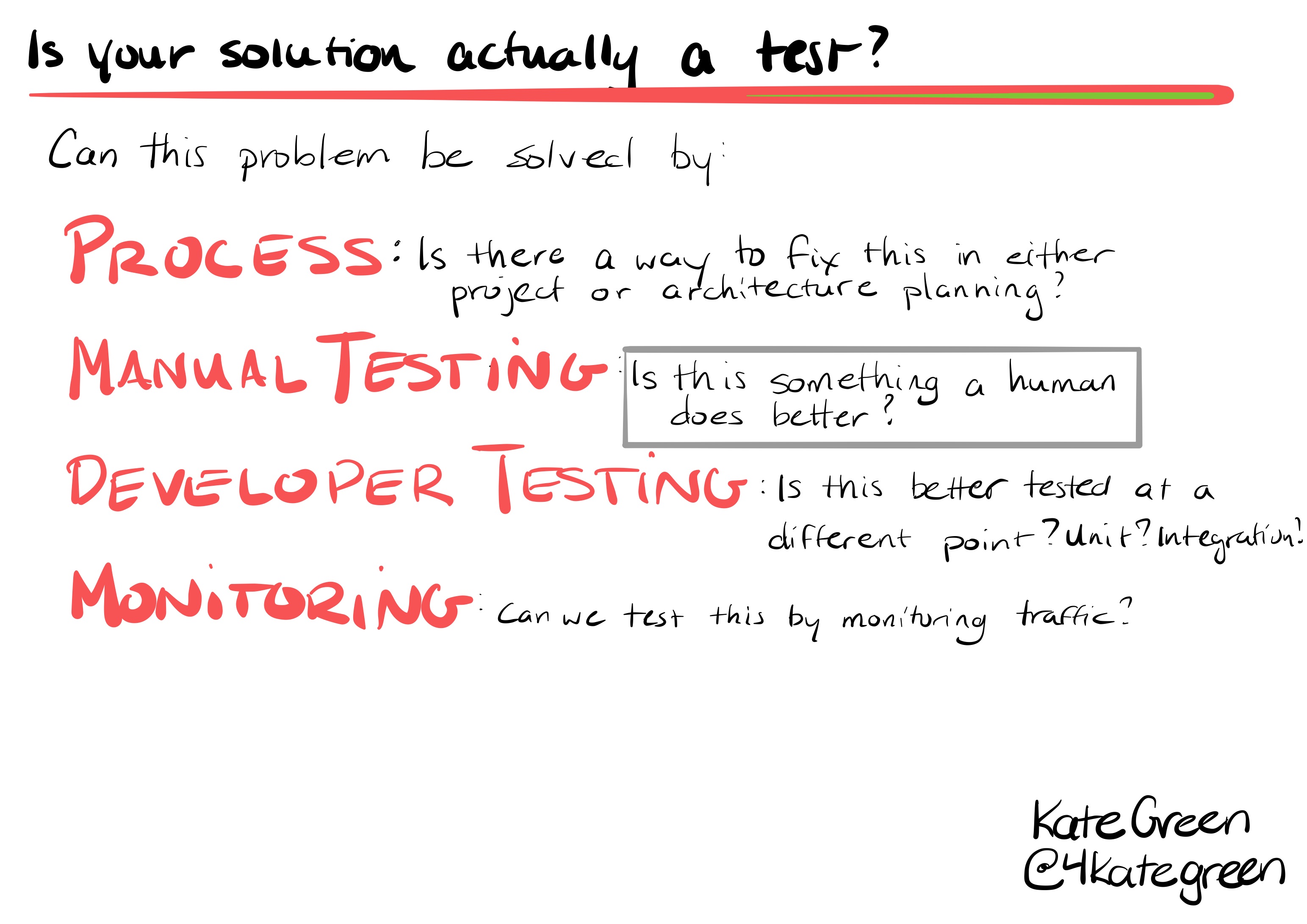 Does it Have to be a Test