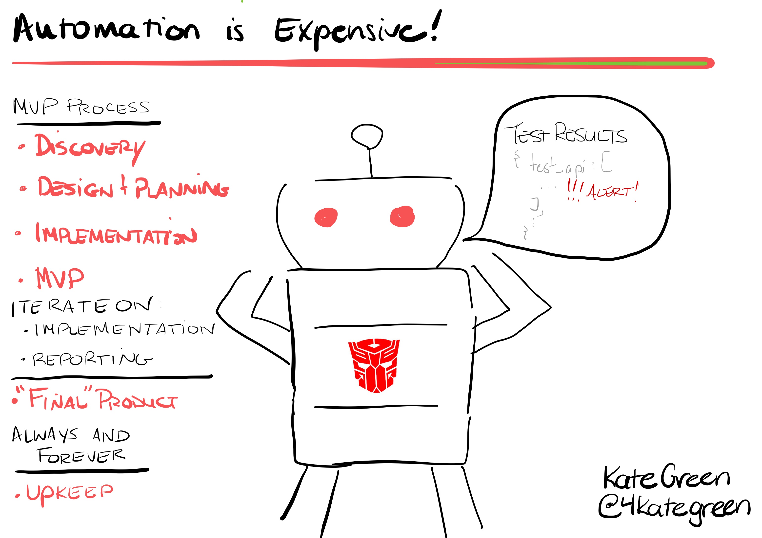Automation is Expensive