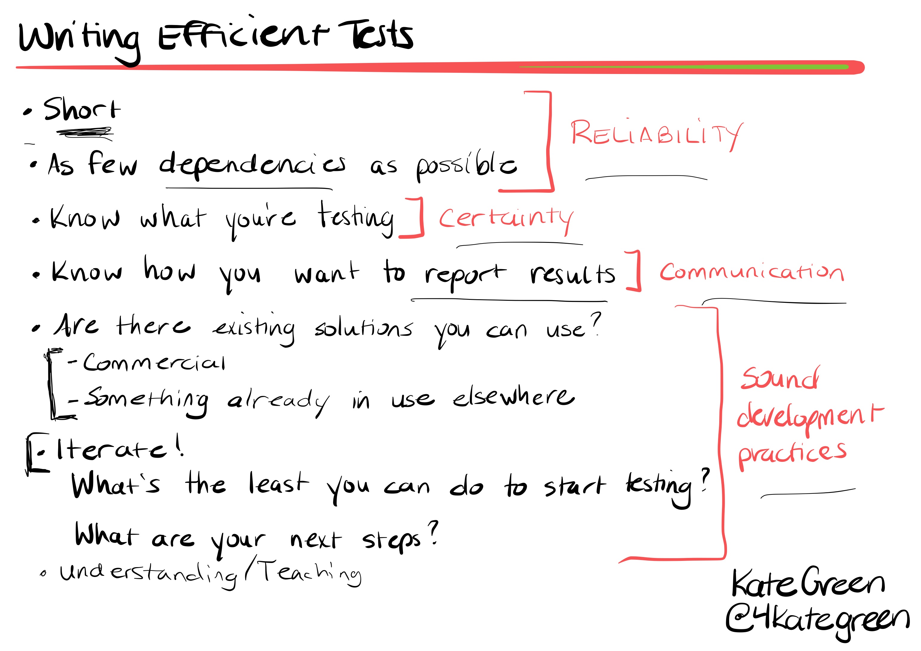 Writing Efficient Tests